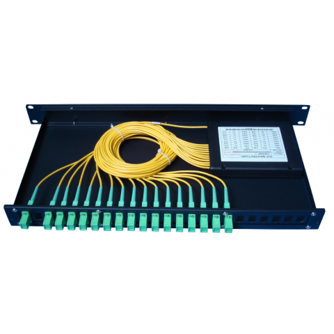 Fiber Patch Panel